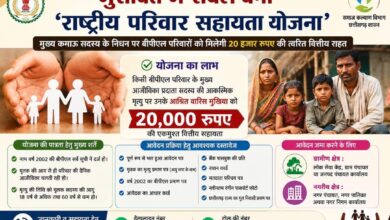 विशेष आलेख : मुसीबत में संबल बनी राष्ट्रीय परिवार सहायता योजना